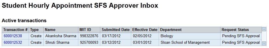 SFS Approver Inbox